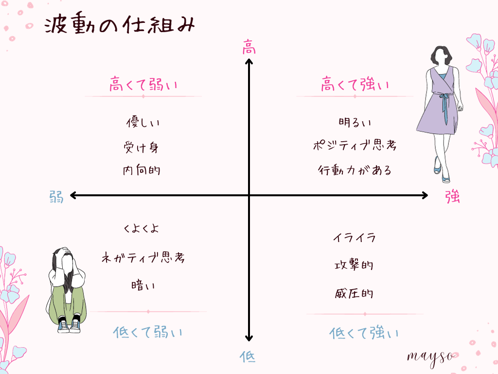 画像に alt 属性が指定されていません。ファイル名: Pastel-Minimalist-SWOT-Analysis-1.png