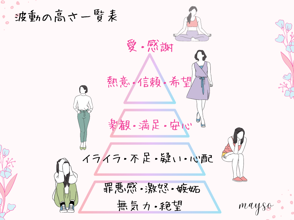 画像に alt 属性が指定されていません。ファイル名: Pastel-Minimalist-SWOT-Analysis-2.png